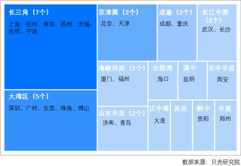 貝殼研究院：一線城市整體購(gòu)房規(guī)模潛力優(yōu)勢(shì)突顯 深圳置業(yè)動(dòng)力指數(shù)最高-中國(guó)網(wǎng)地產(chǎn)